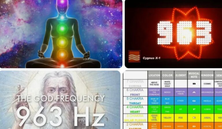 963 Hz Frequency Benefits – The 963 Hz Solfeggio Frequency Benefits